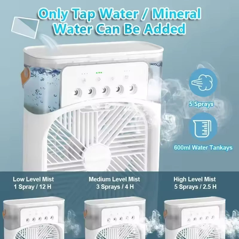Portable Air Conditioner Fan with 3 Wind Speeds | 3 Spray Unique Modes